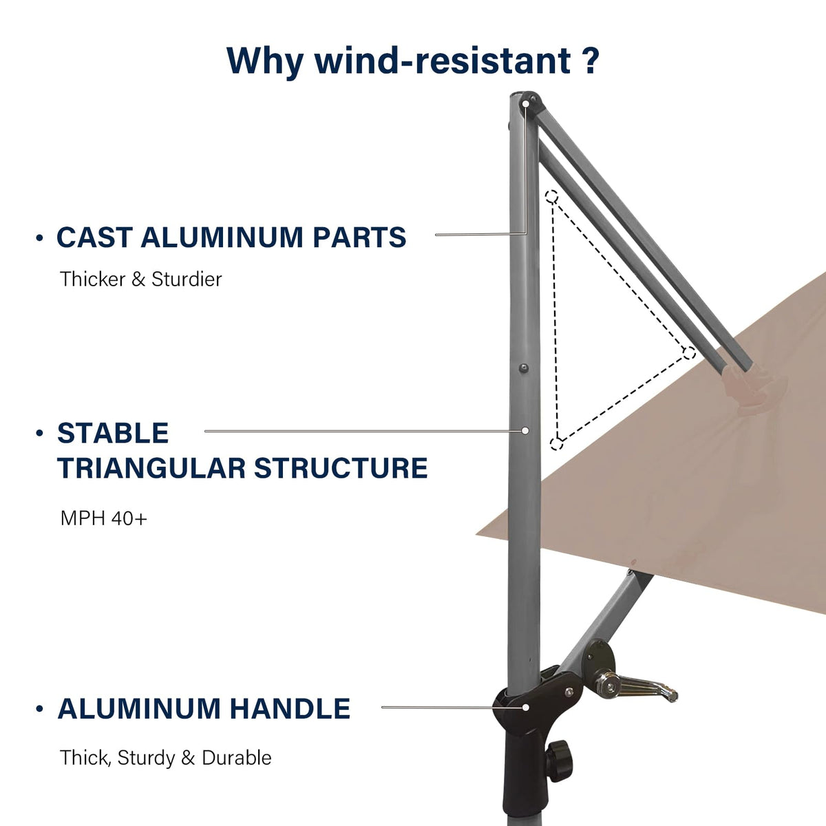 Rectangle Aluminum Offset Patio Umbrella, Beige L8081