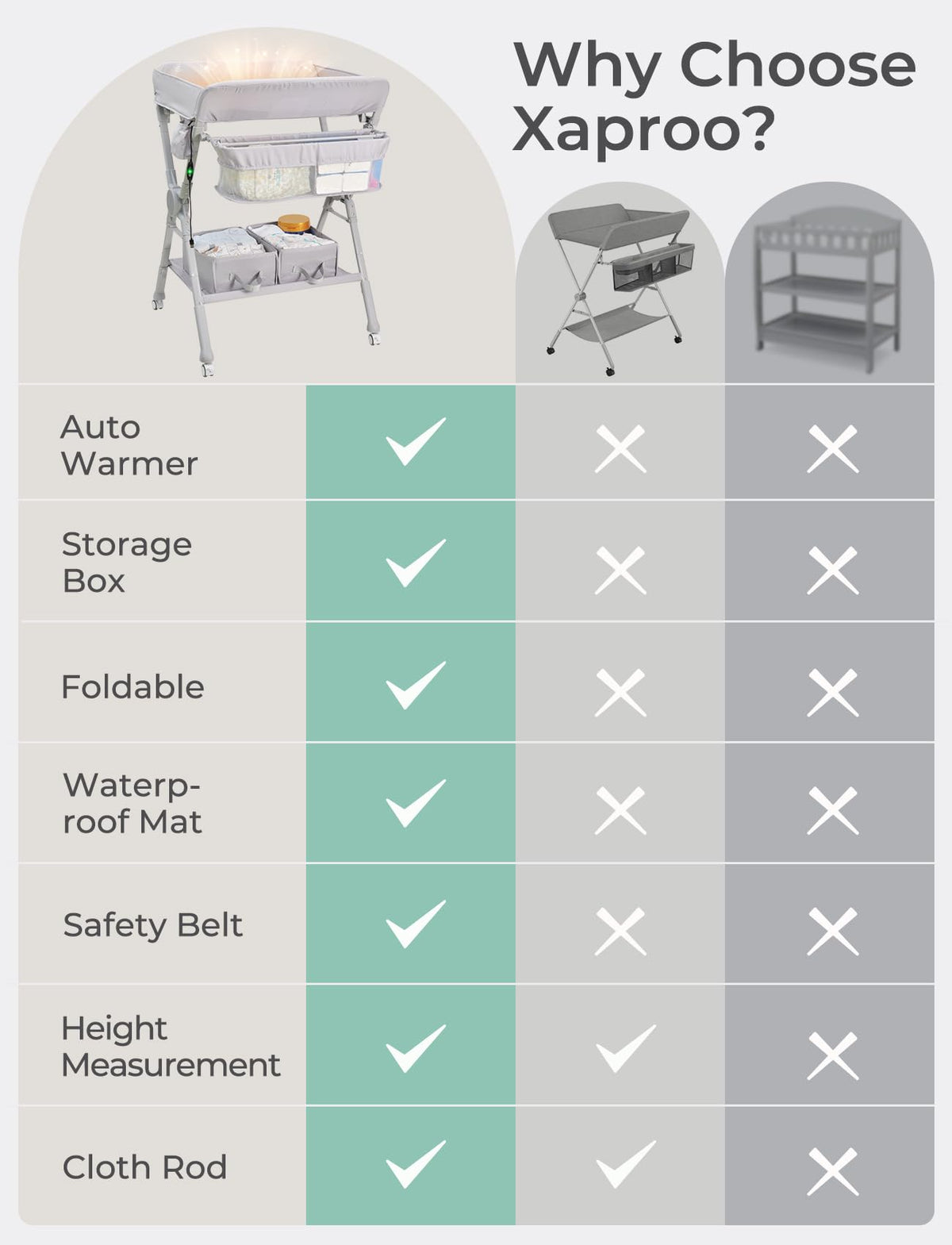 Portable Folding Baby Changing Table A4217