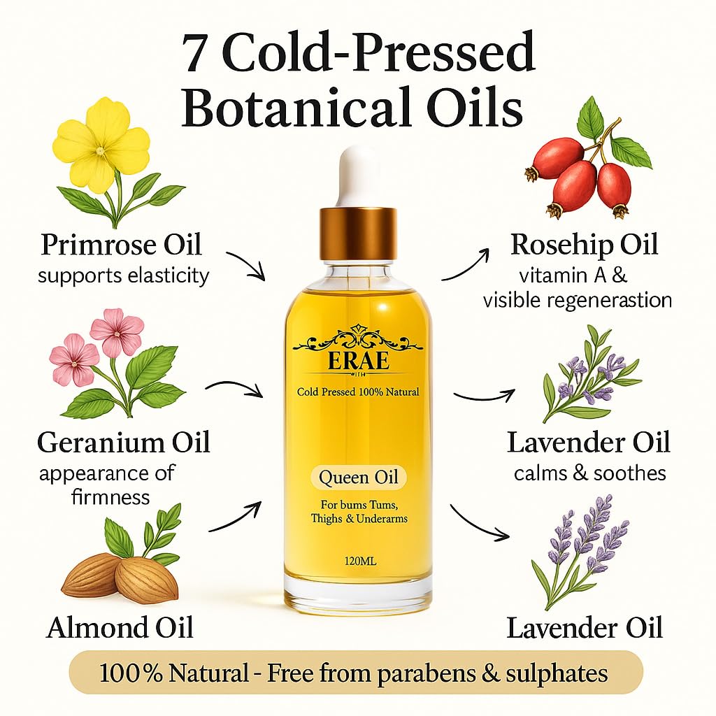 Cold-Pressed Natural Botanical Firming Oil for Face & Body, 4 fl oz E92733