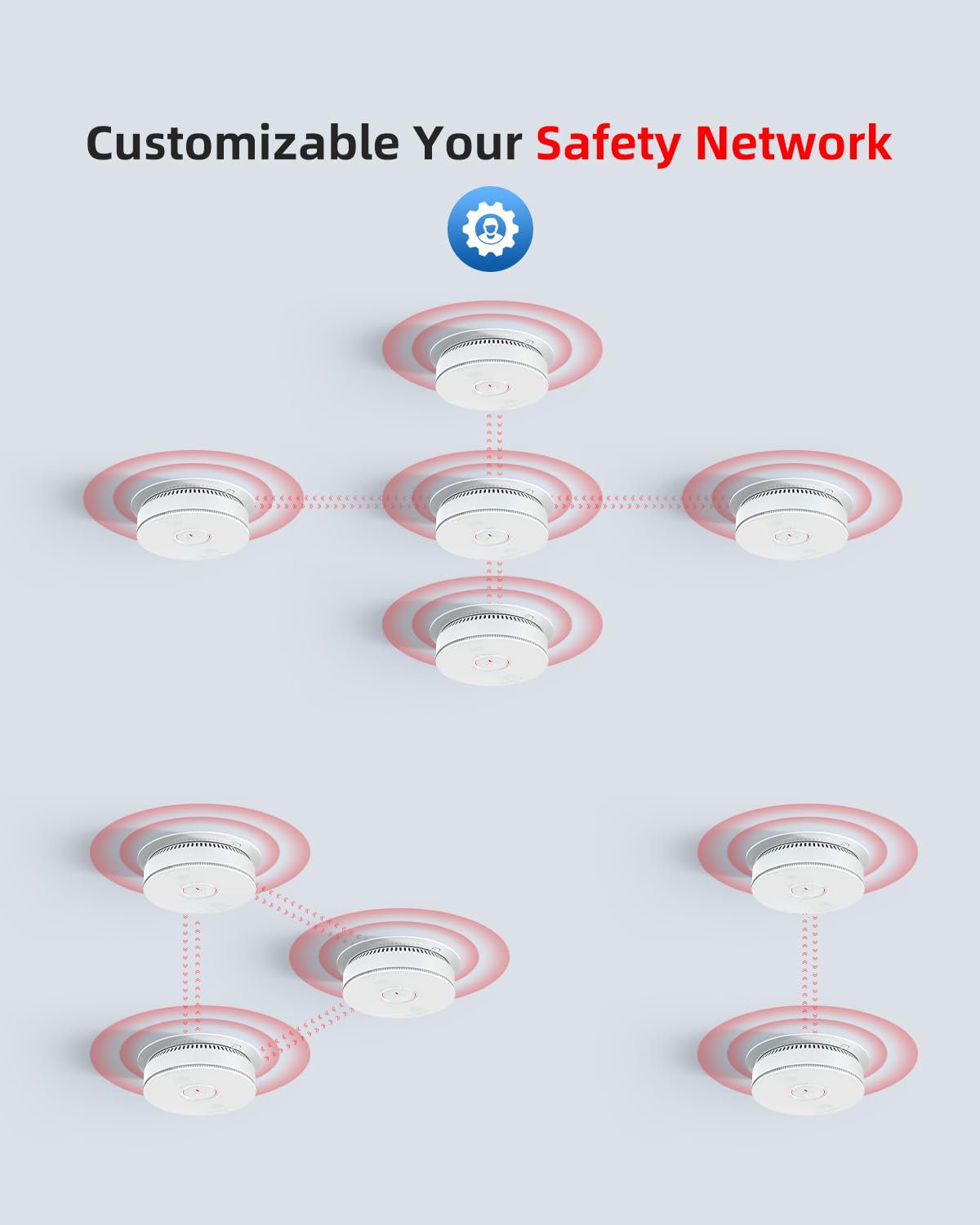 Smoke & CO Detector X291