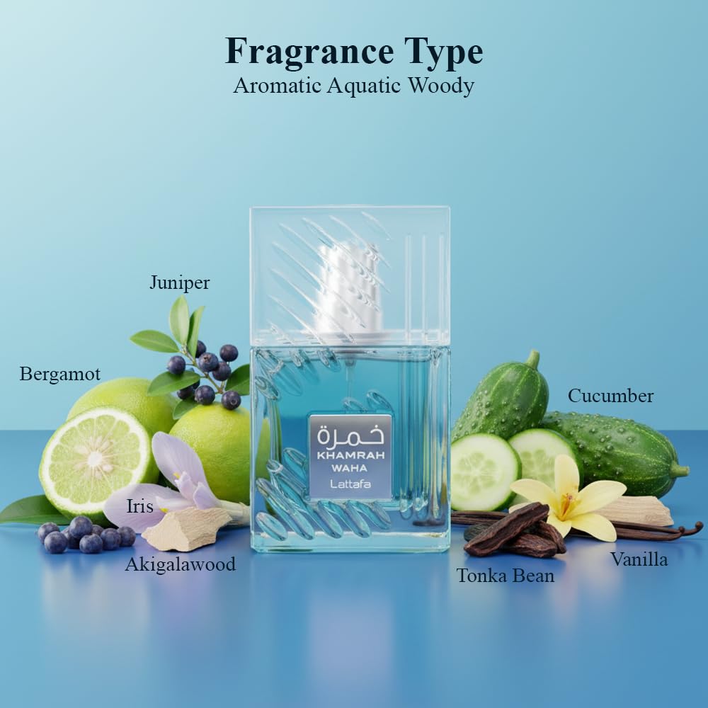 Unisex EDP 100ml/3.4oz F670