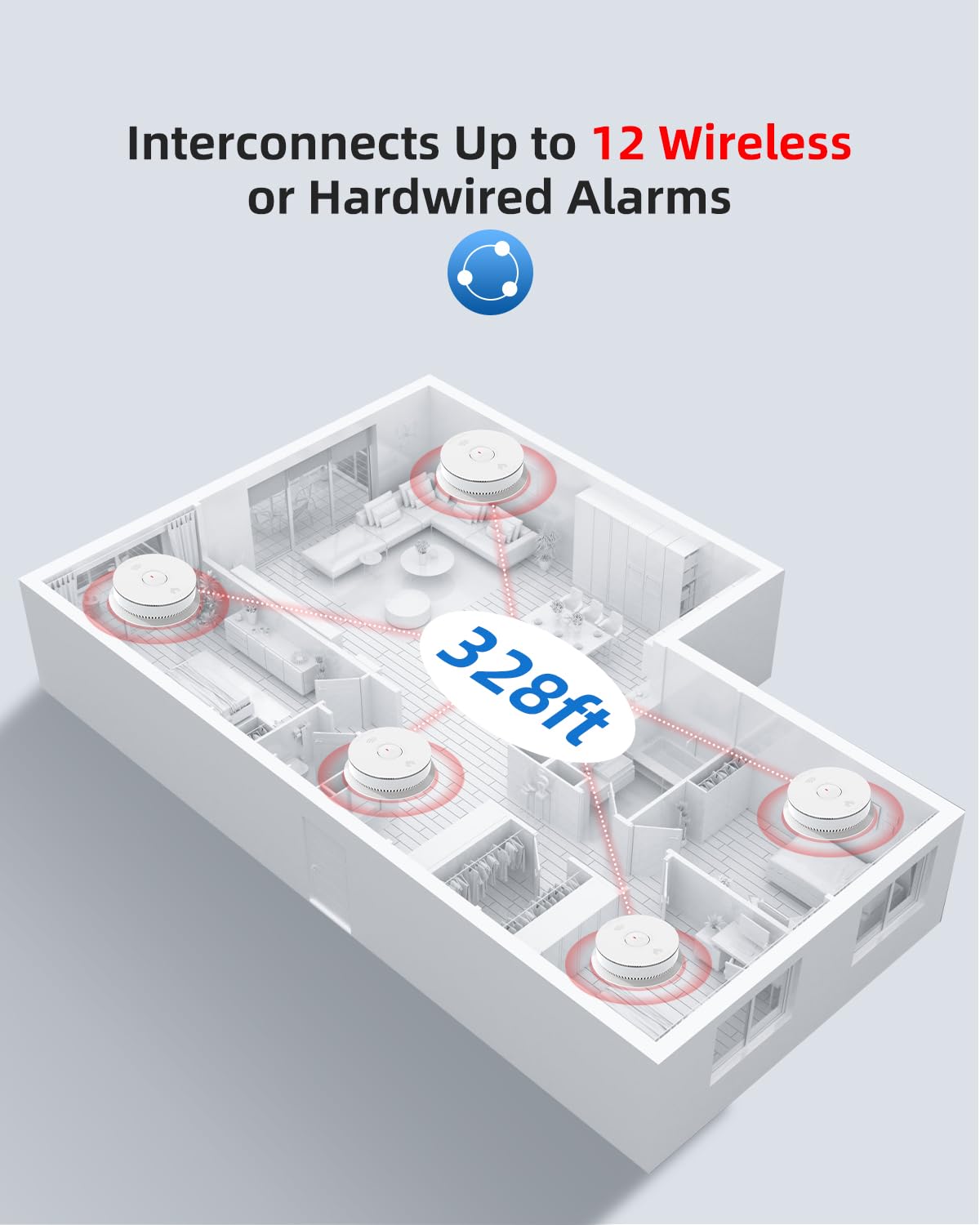 Smoke & CO Detector X291