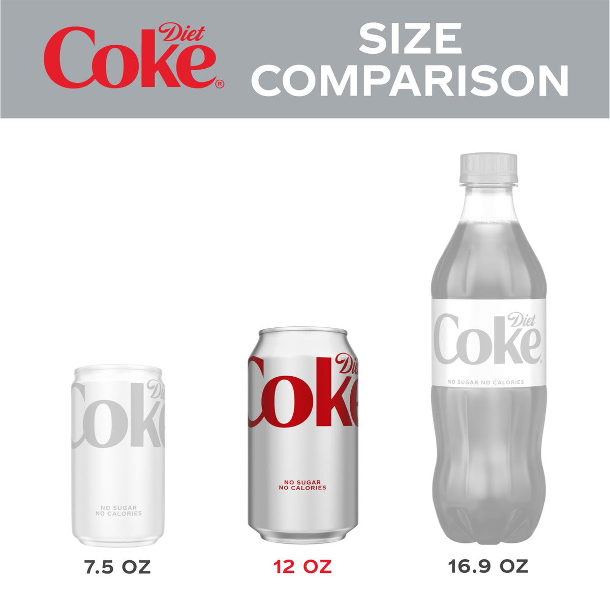 Diet Coke Soda Soft Drink, 12 fl oz, 35 Pack W60496