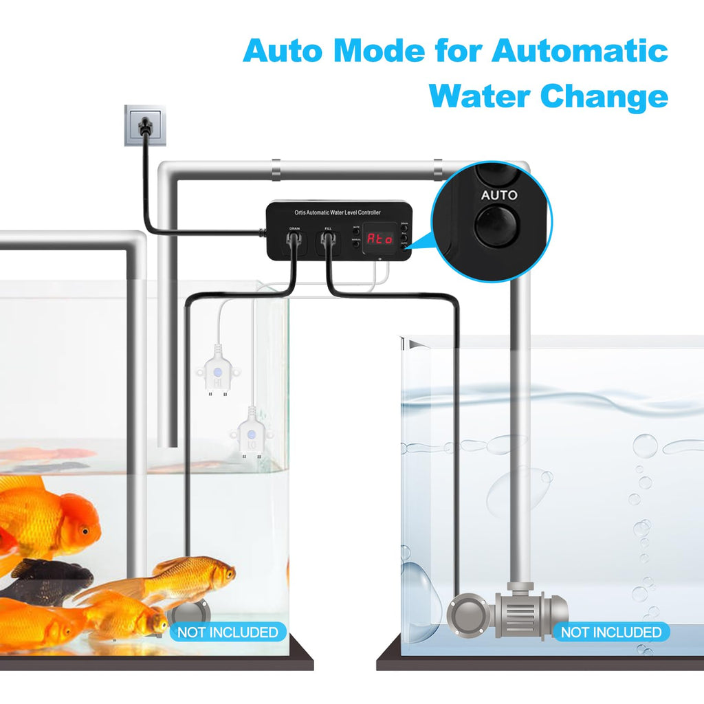 Automatic Water Level Controller for Aquarium Fish Tank A94009
