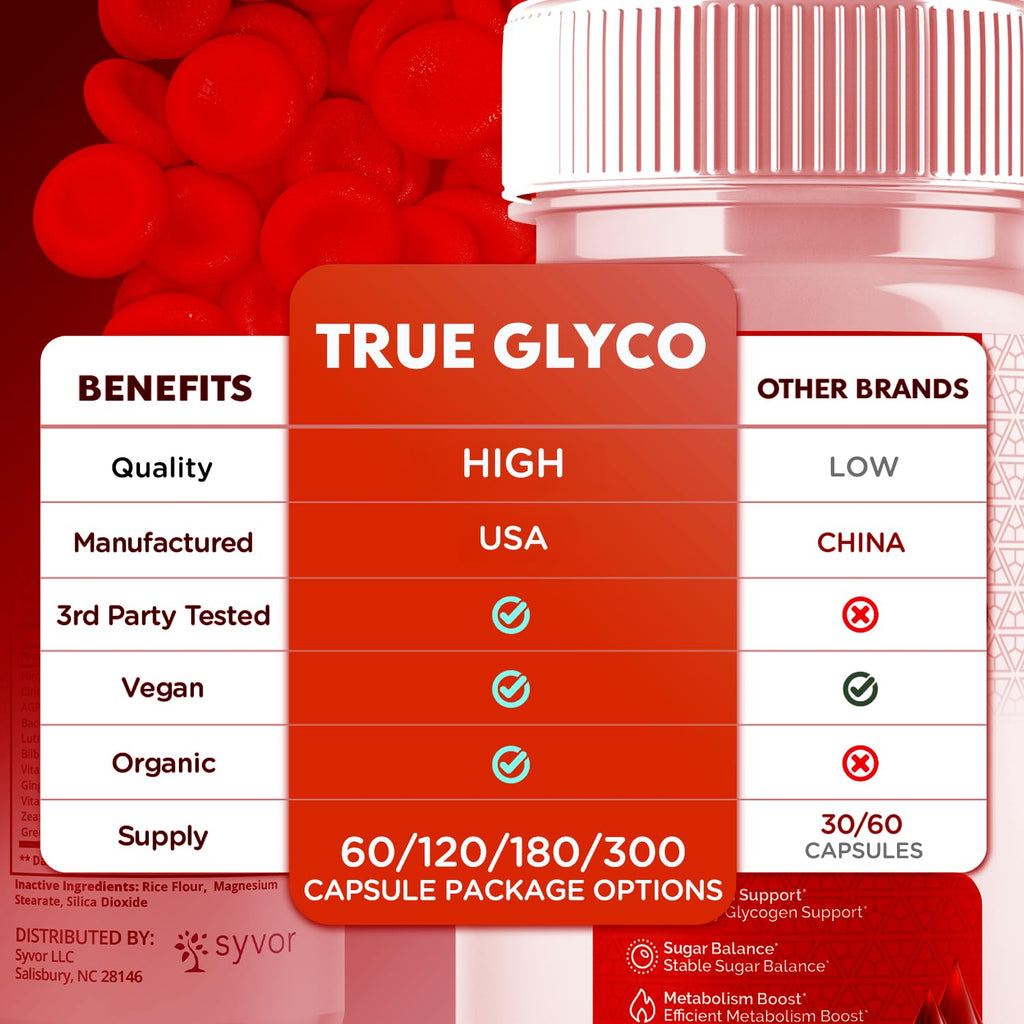 120 Capsules A32807