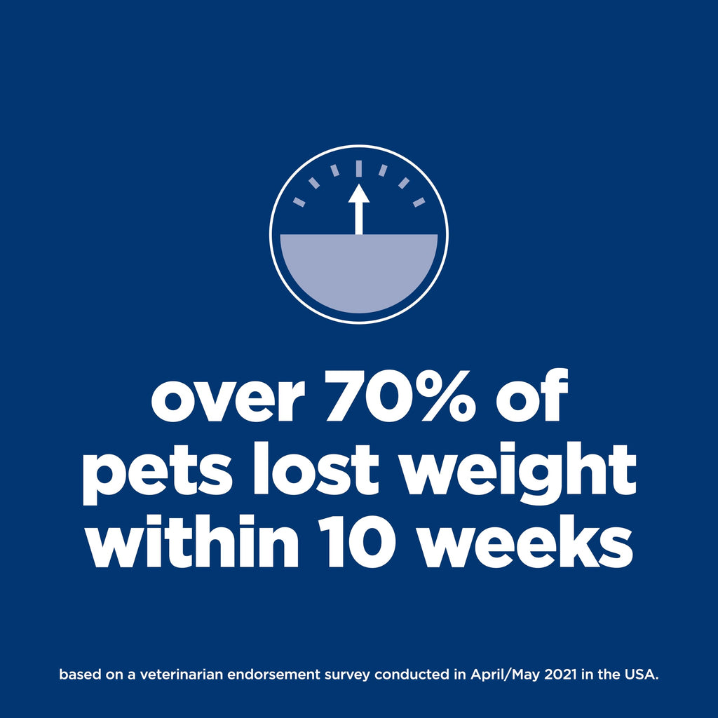 Dry Dog Food E185