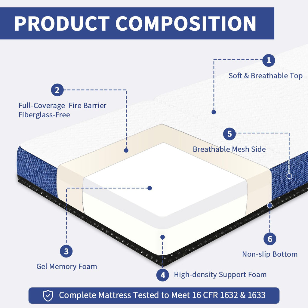 Foldable 6" Trifold Mattress Full Size S948