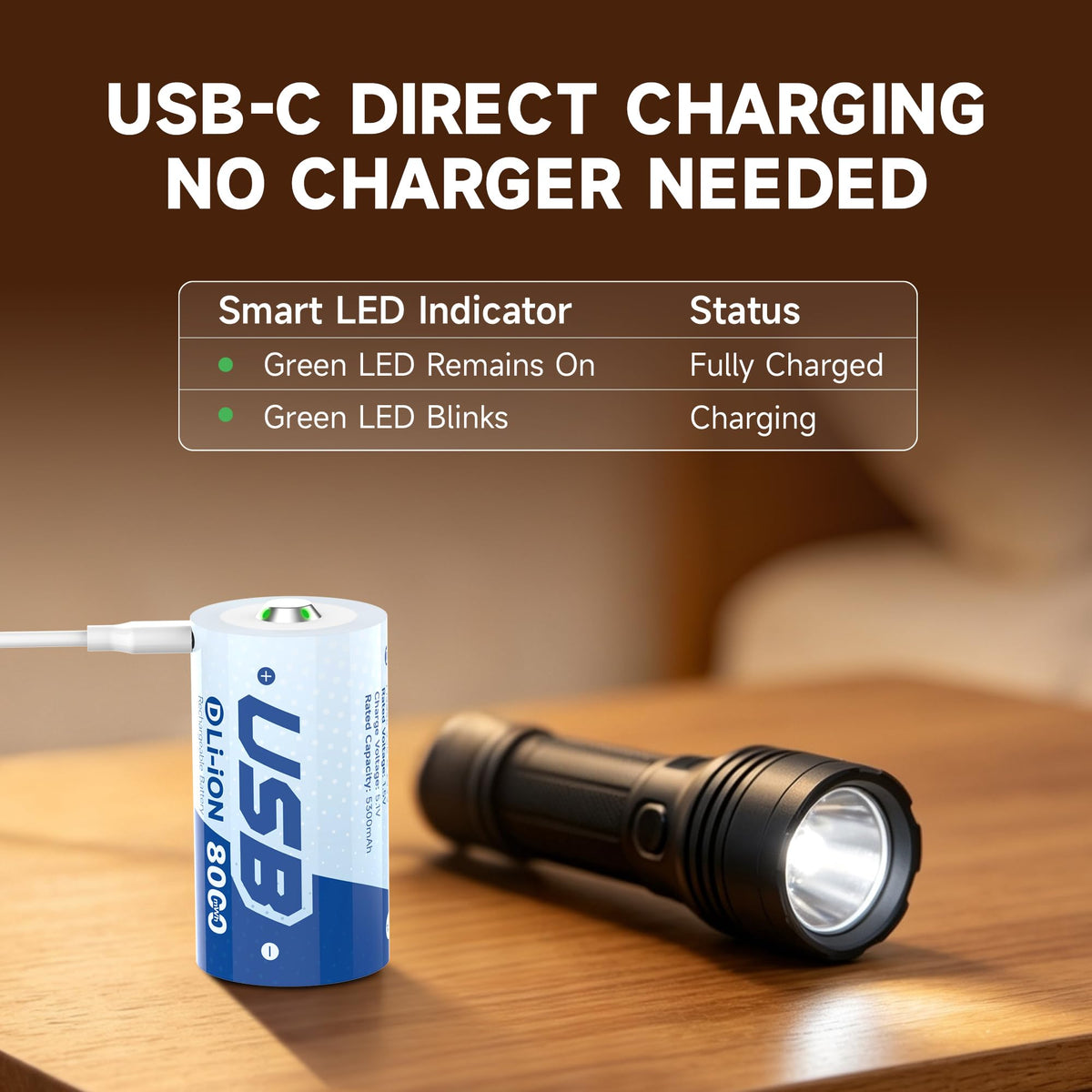 Rechargeable Lithium D Batteries 4 Pack W364738