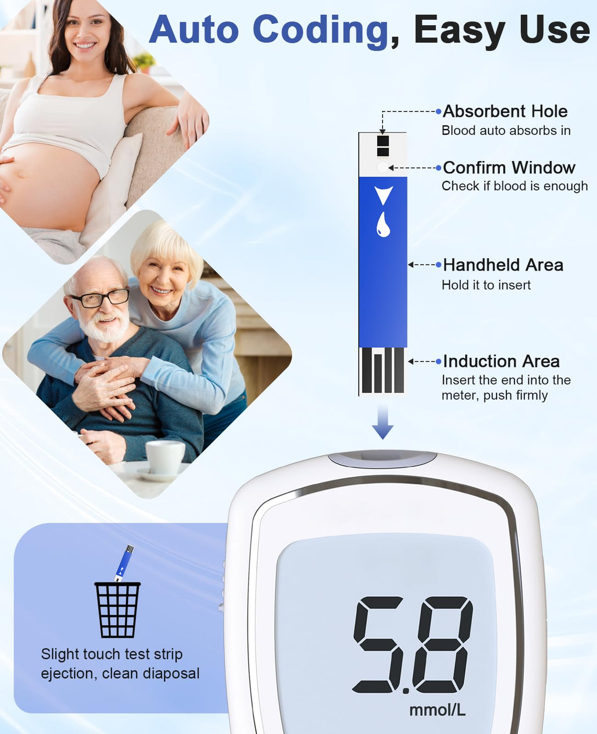 Blood Glucose Test Strips, 50 Count T79467