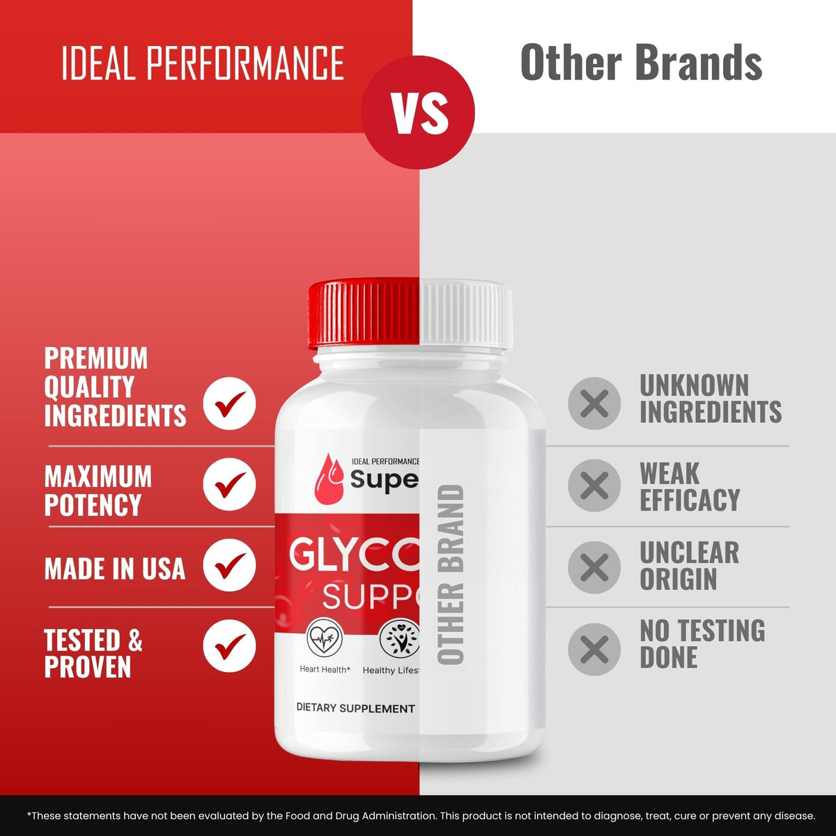 Glycogen Support Capsules 2 Pack A8025