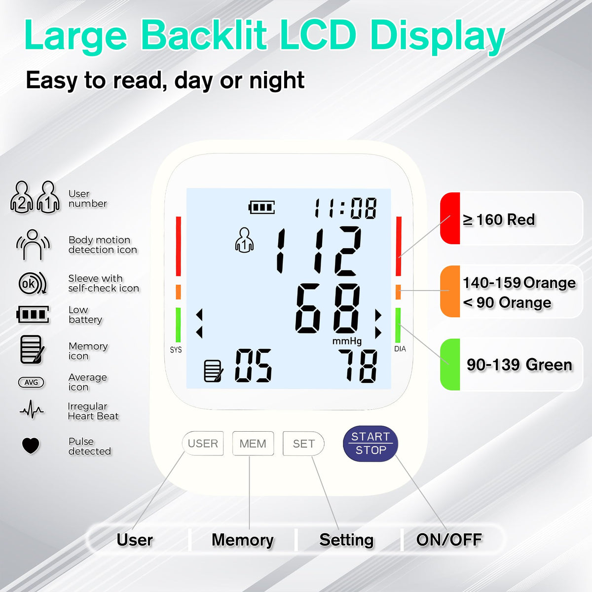 Upper Arm Blood Pressure Monitor with Large LCD Display and Wide Cuff V36058