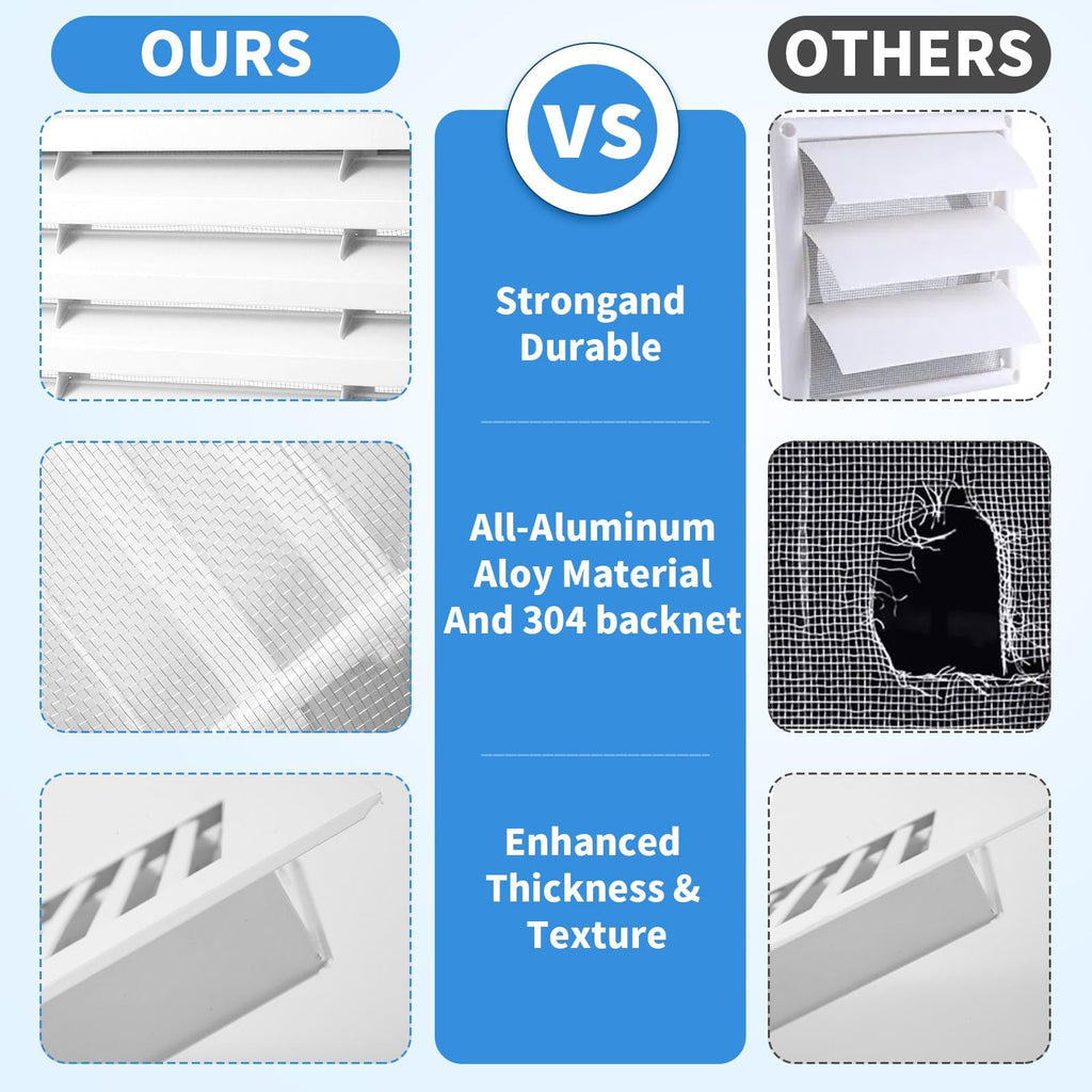 14" x 14" Aluminum Gable Vents with Screen, 2 Pack M485524