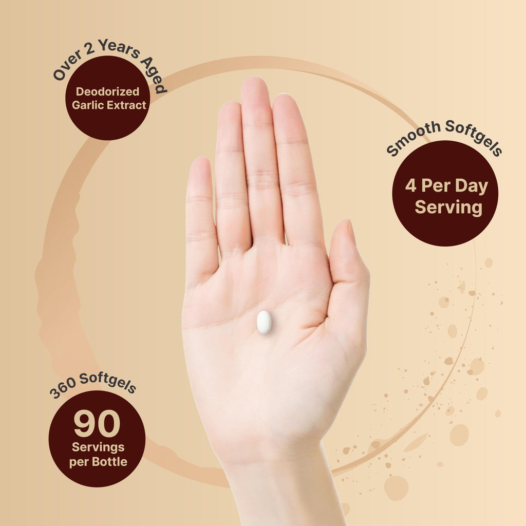 Aged Garlic Extract 1,000mg 360 Odorless Softgels N2922