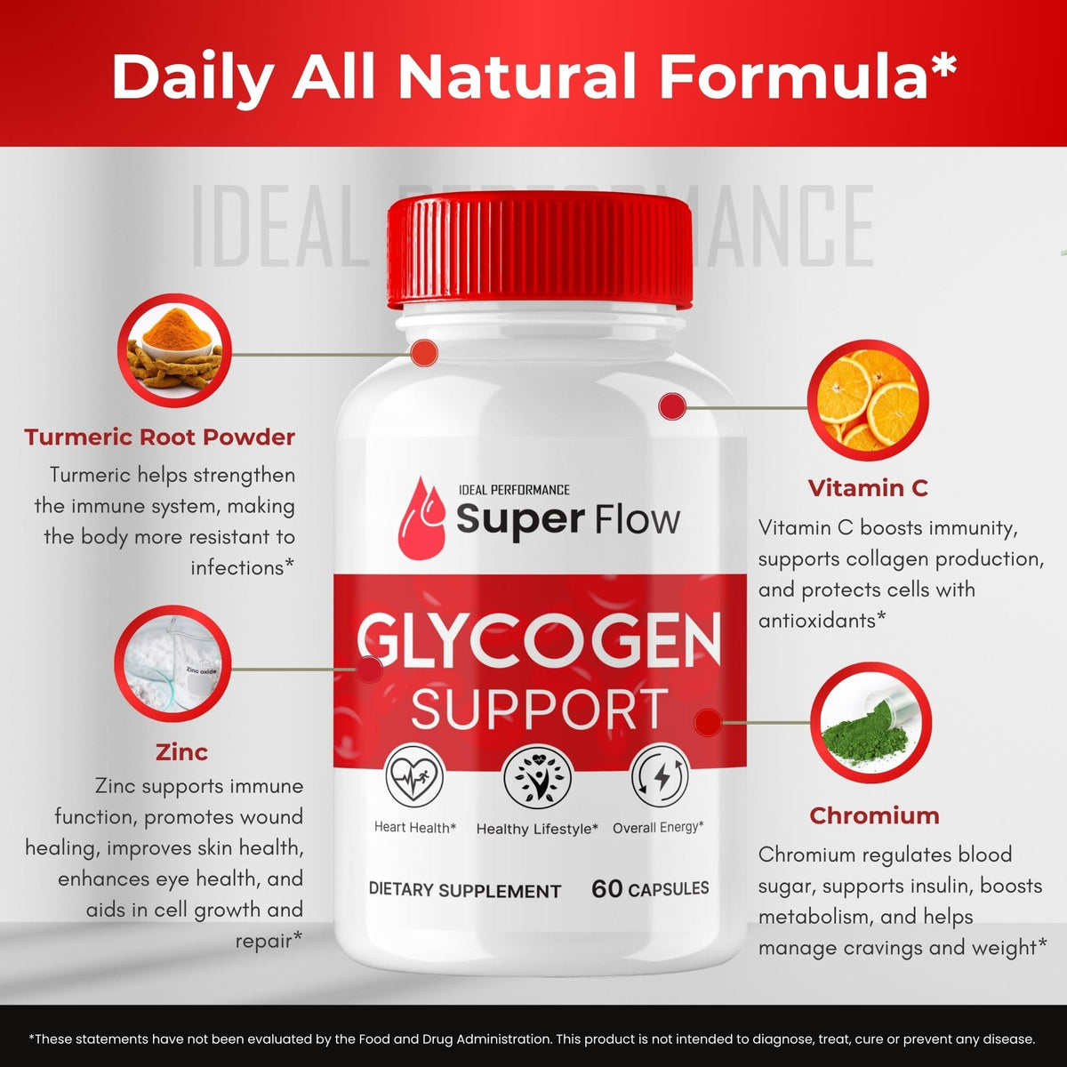 Glycogen Support Capsules 2 Pack A8025
