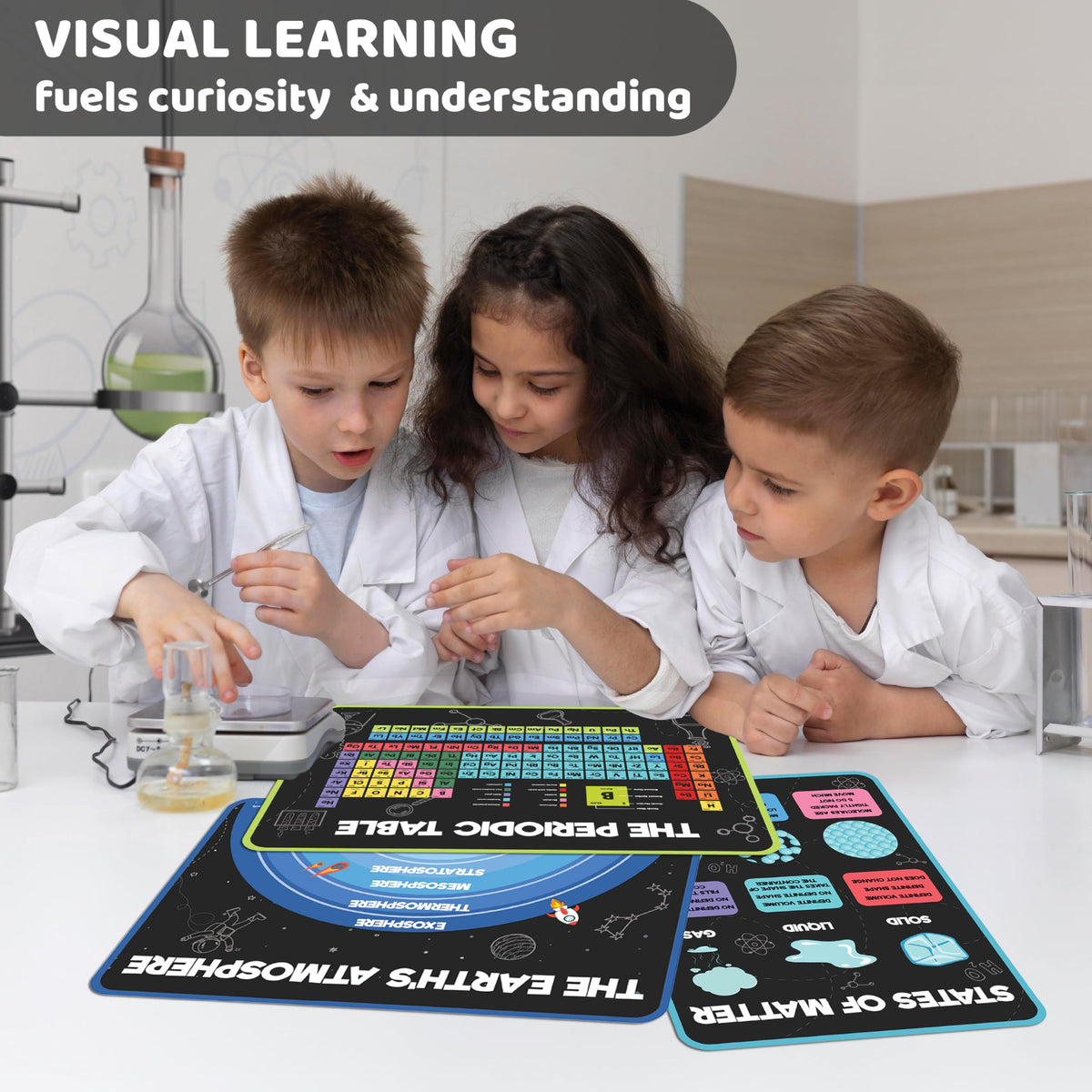 Science Posters for Kids Classroom Decor Q9714