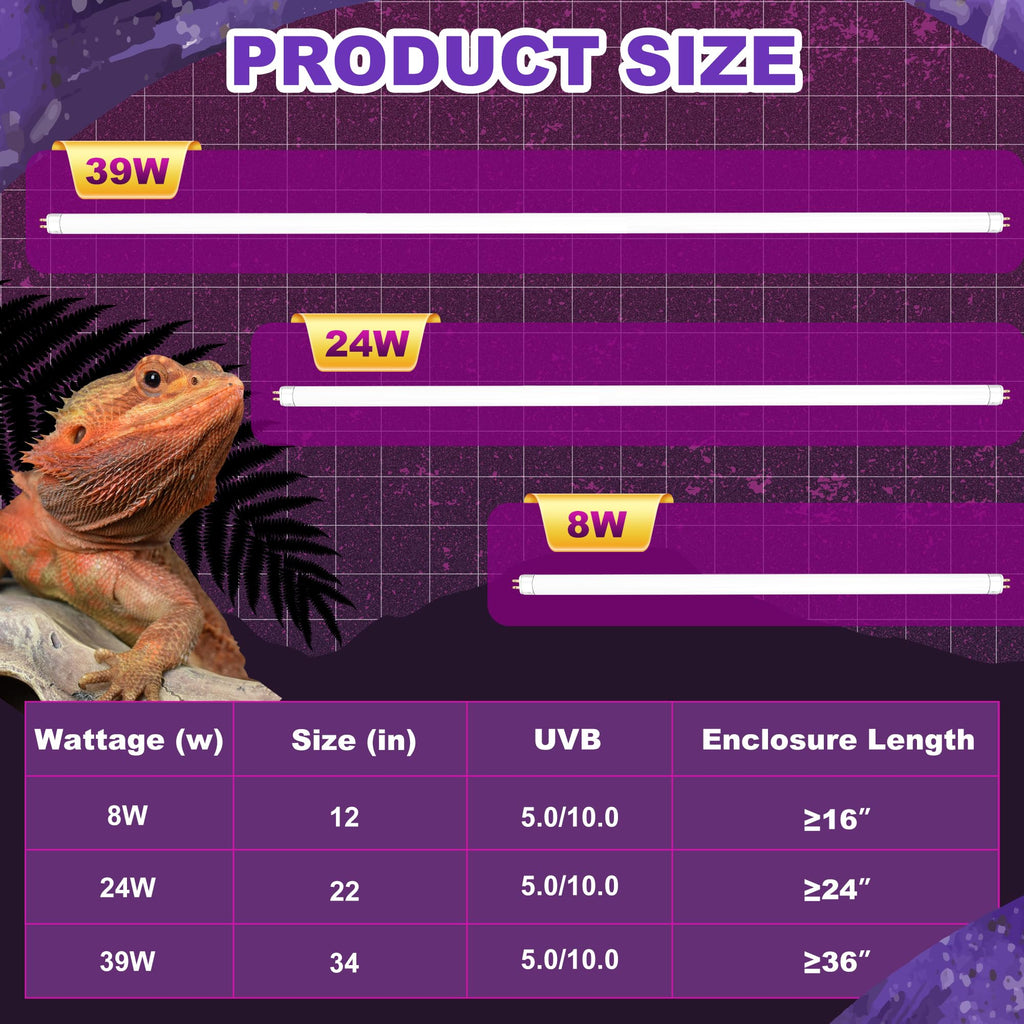 39W T5 HO UVB Fluorescent Reptile Light Combo Kit D7406