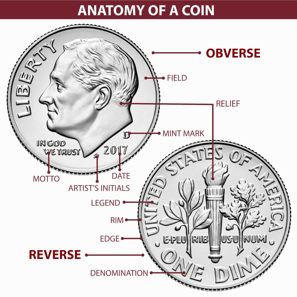 American Silver Eagle Coin R660