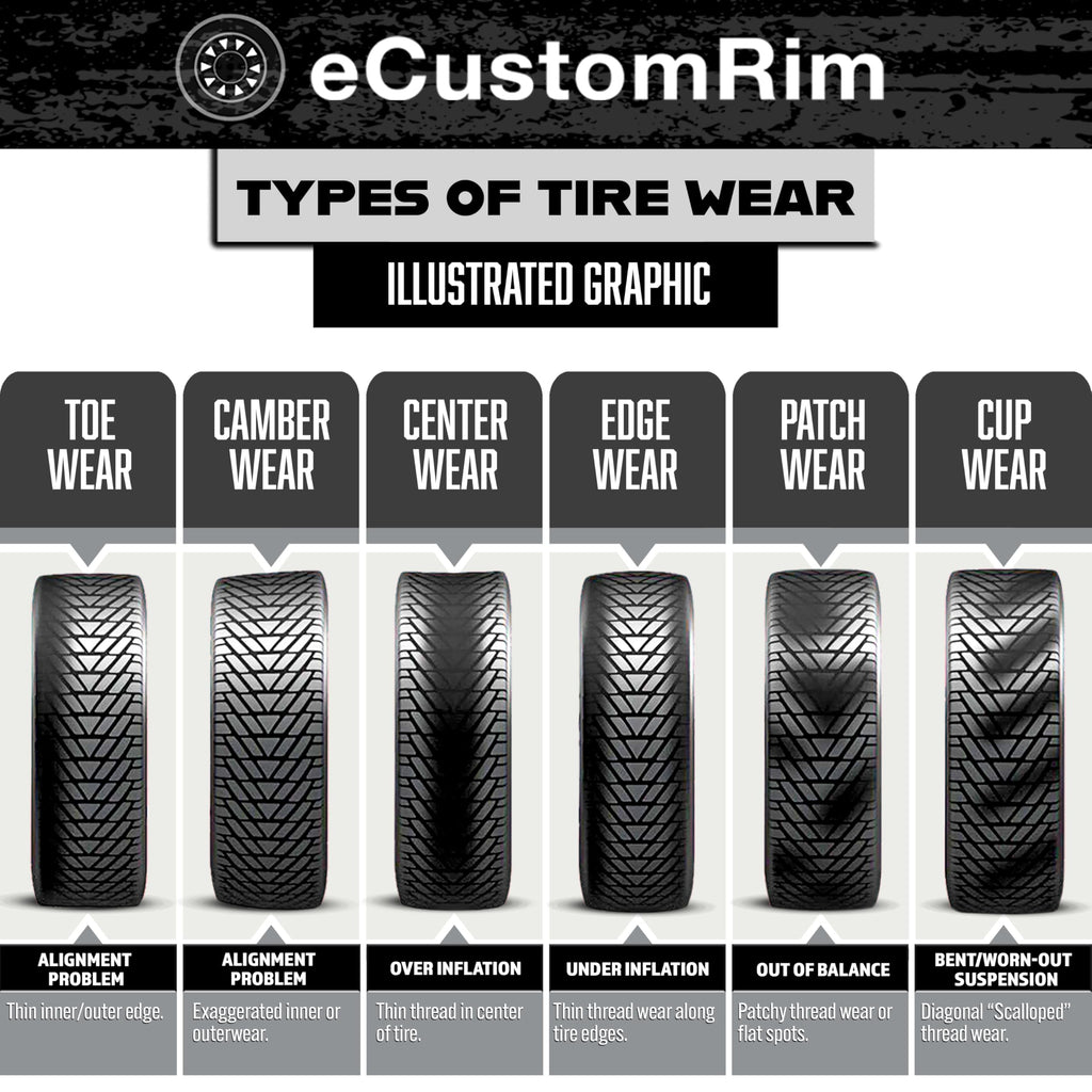 2-Pack Radial Trailer Tire Rim Assembly 145/R12 Black 5 Lug K40279