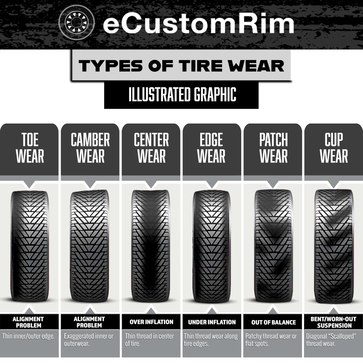 2-Pack Radial Trailer Tire Rim Assembly 145/R12 Black 5 Lug K40279