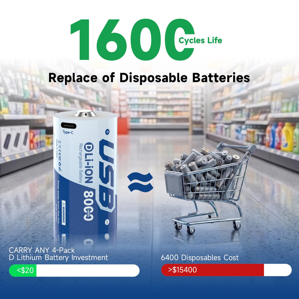 Rechargeable Lithium D Batteries 4 Pack W364738