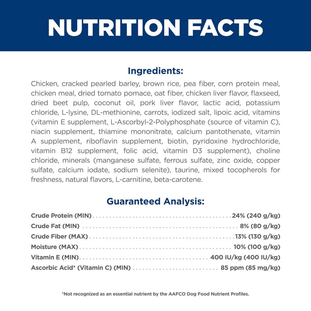 Dry Dog Food E185