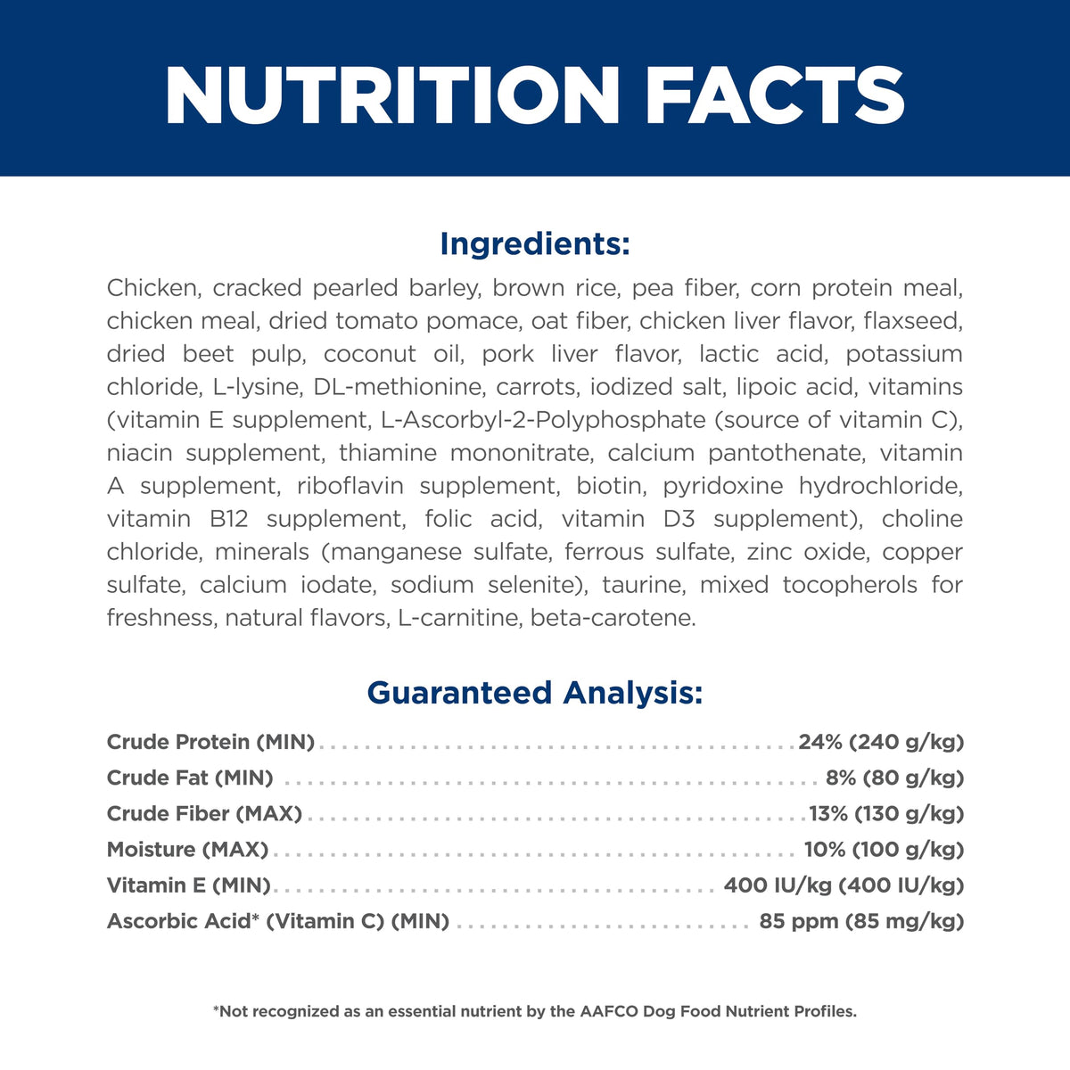 Dry Dog Food E185