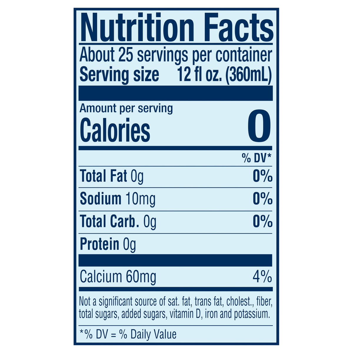 Sparkling Natural Mineral Water 750ml Glass Bottle M443884