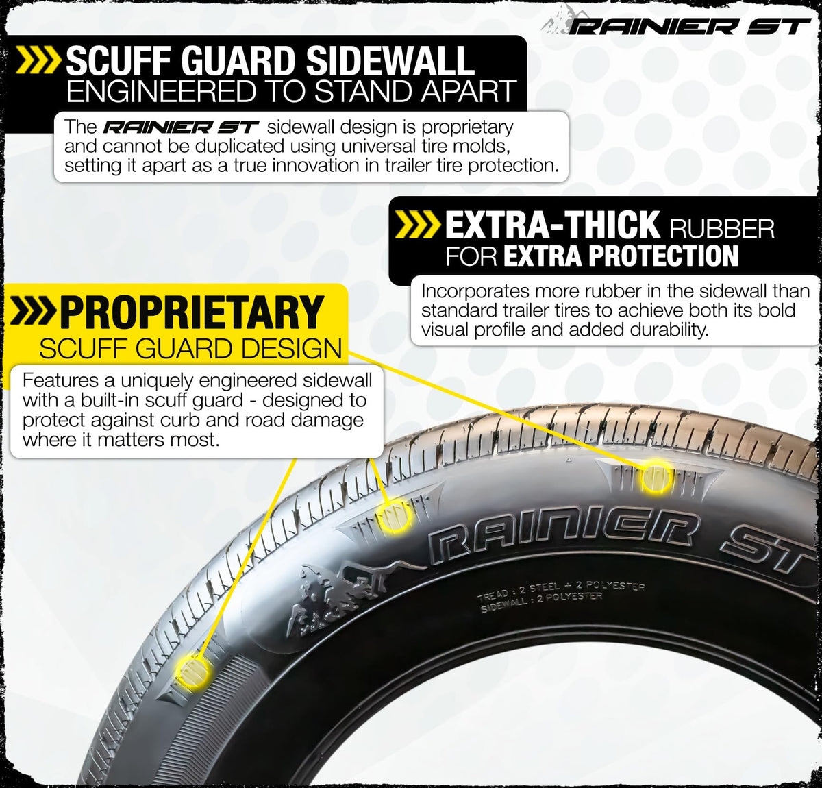2-Pack Radial Trailer Tire Rim Assembly 145/R12 Black 5 Lug K40279