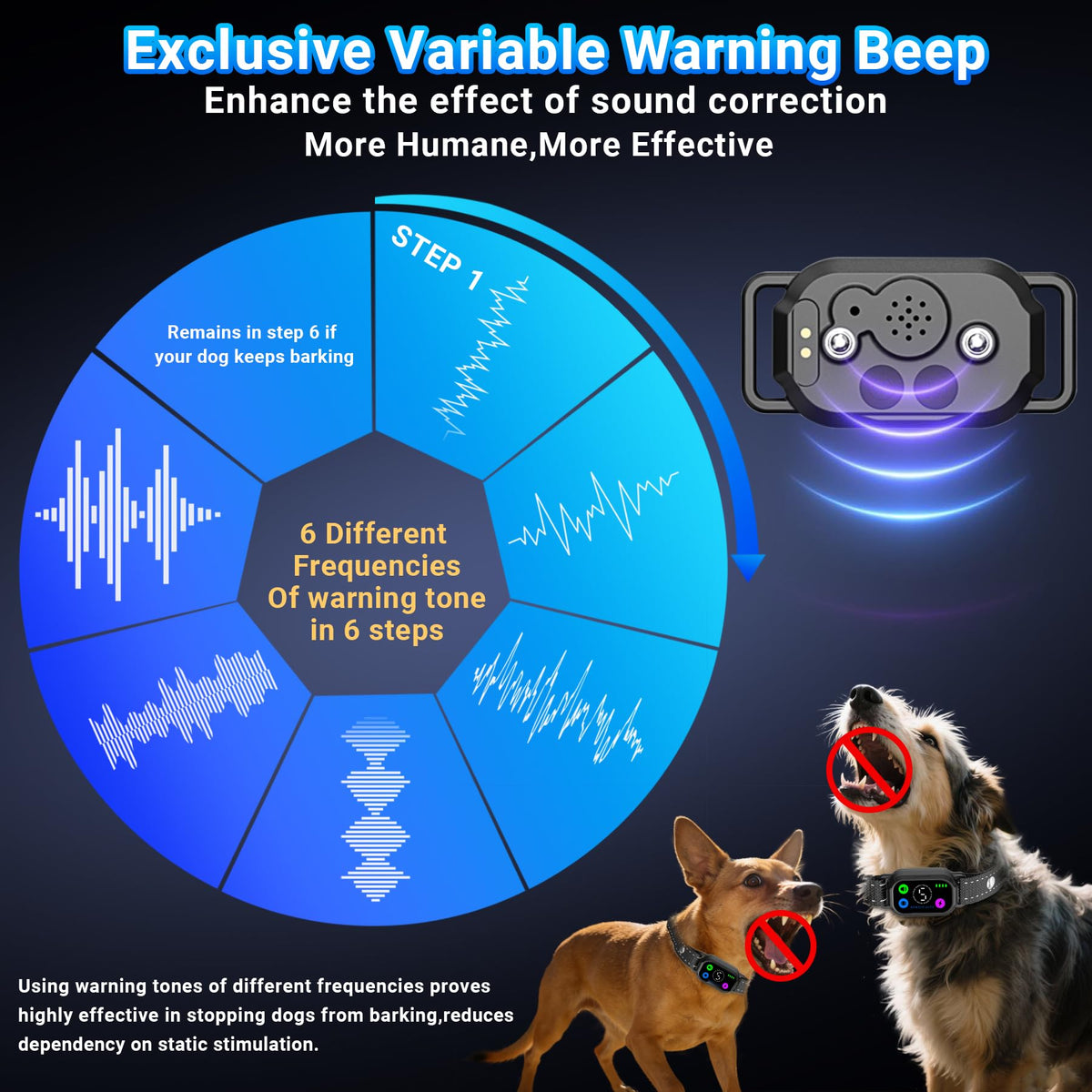 Dog Bark Collar with Remote Control, 2-in-1 Automatic & Manual Training Collar R4773
