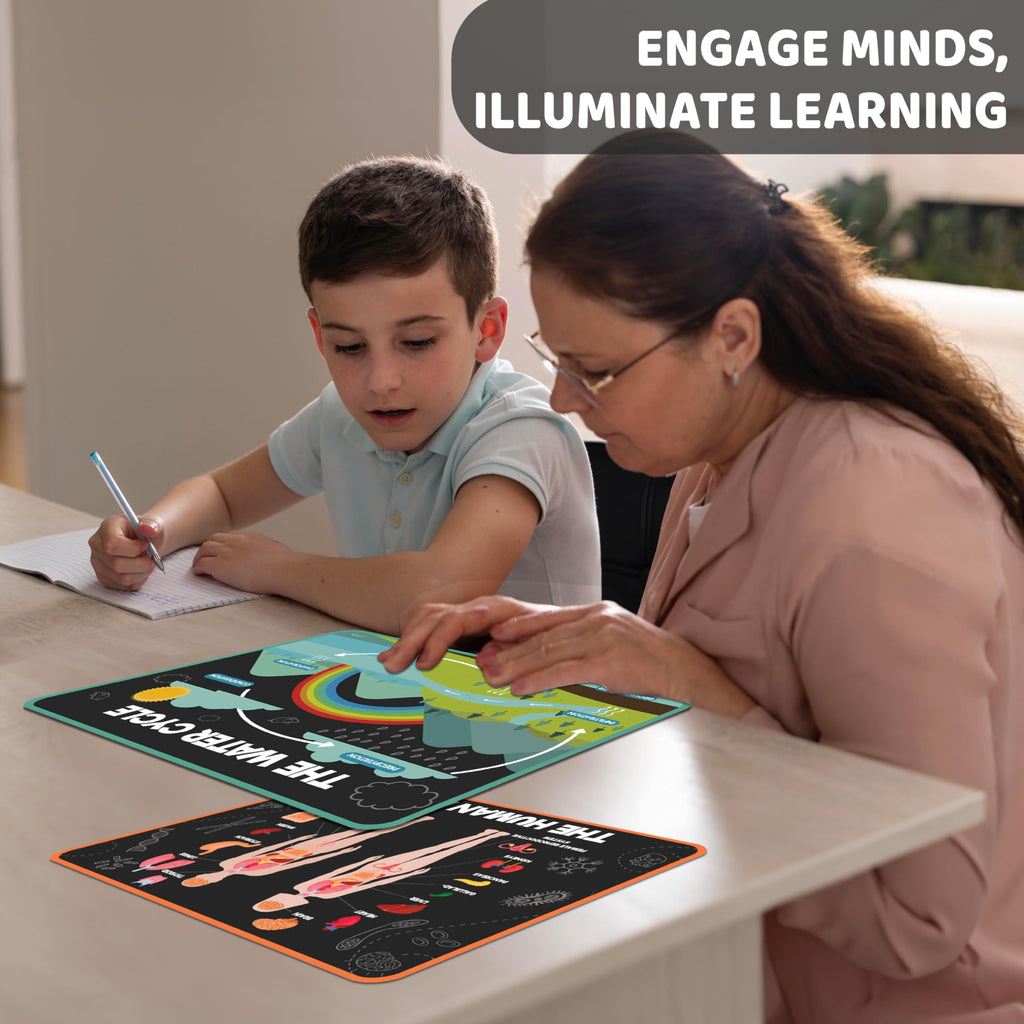 Science Posters for Kids Classroom Decor Q9714