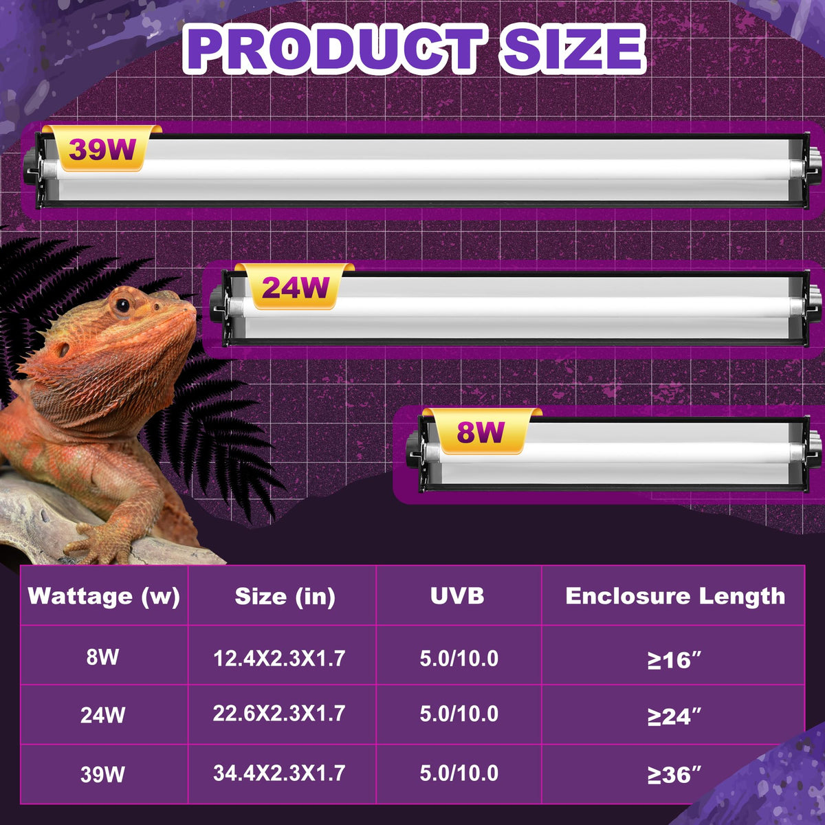 39W T5 HO UVB Fluorescent Reptile Light Combo Kit D7406