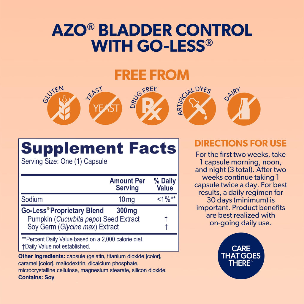 Bladder Control & Weight Management Supplement 48 Capsules G772049