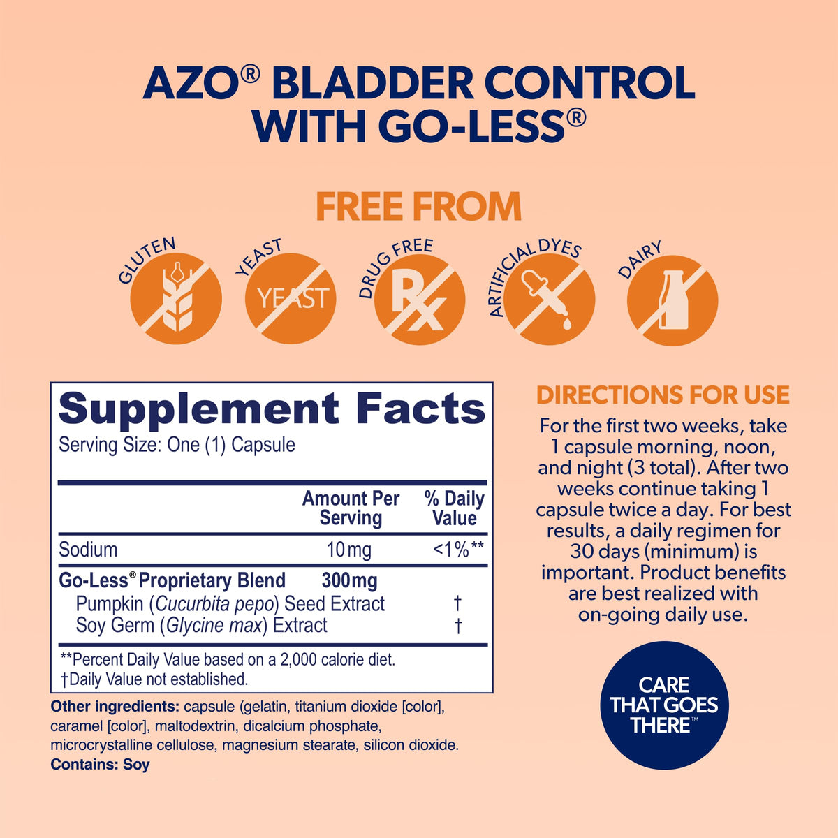 Bladder Control & Weight Management Supplement 48 Capsules G772049