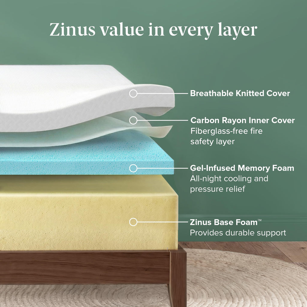 6 Inch Twin Memory Foam Mattress Z63477