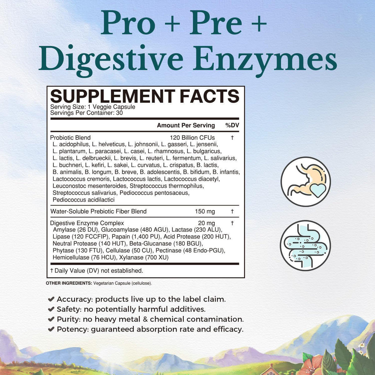 Probiotics 120 Billion CFUs 36 Strains with Prebiotics & Digestive Enzymes 30 Veg Caps M3074