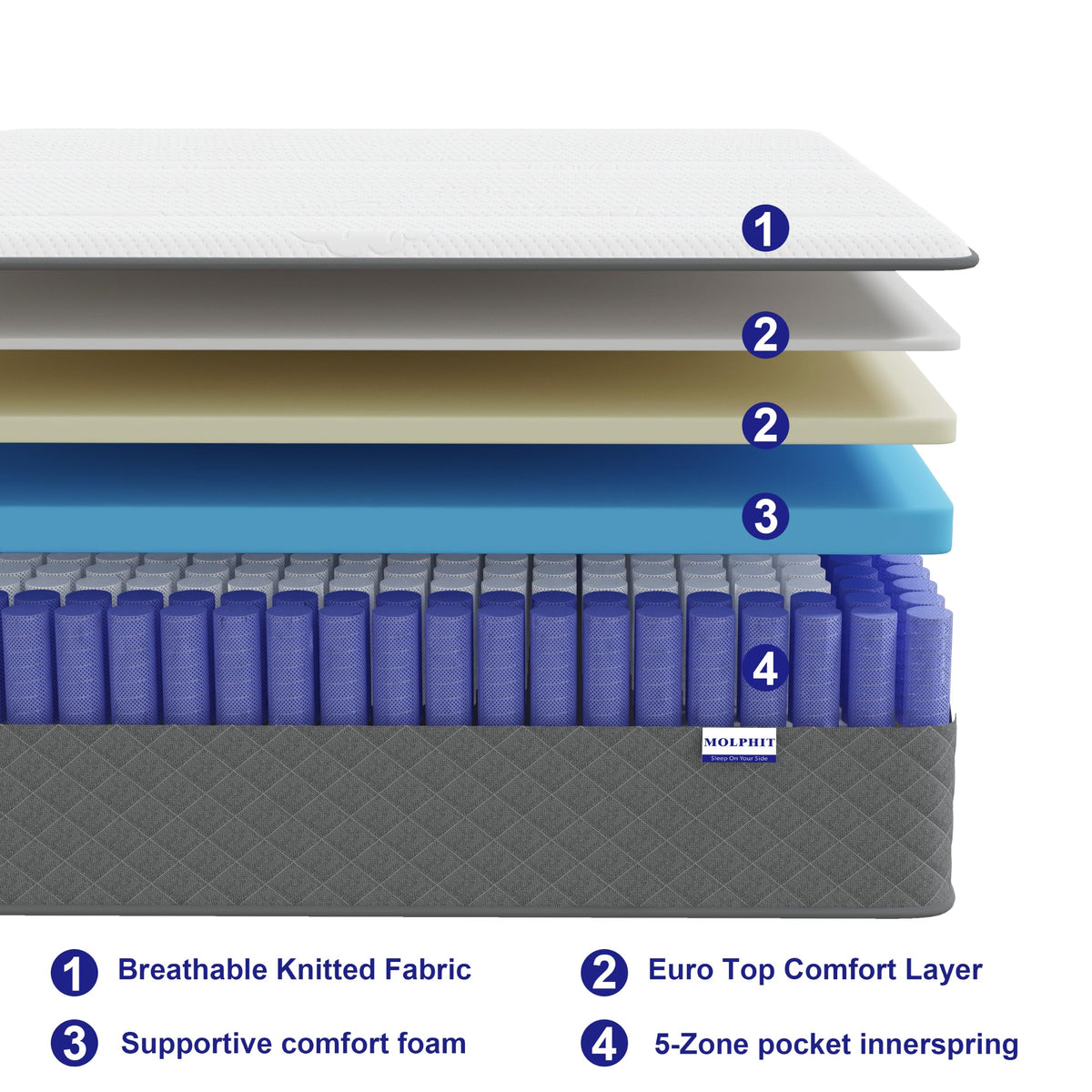 10 Inch Full Size Medium Firm Hybrid Mattress H293385