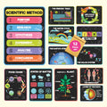 Science Posters for Kids Classroom Decor Q9714